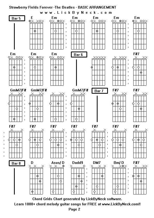 Chord Grids Chart of chord melody fingerstyle guitar song-Strawberry Fields Forever -The Beatles - BASIC ARRANGEMENT,generated by LickByNeck software.